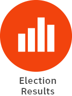 Election Results