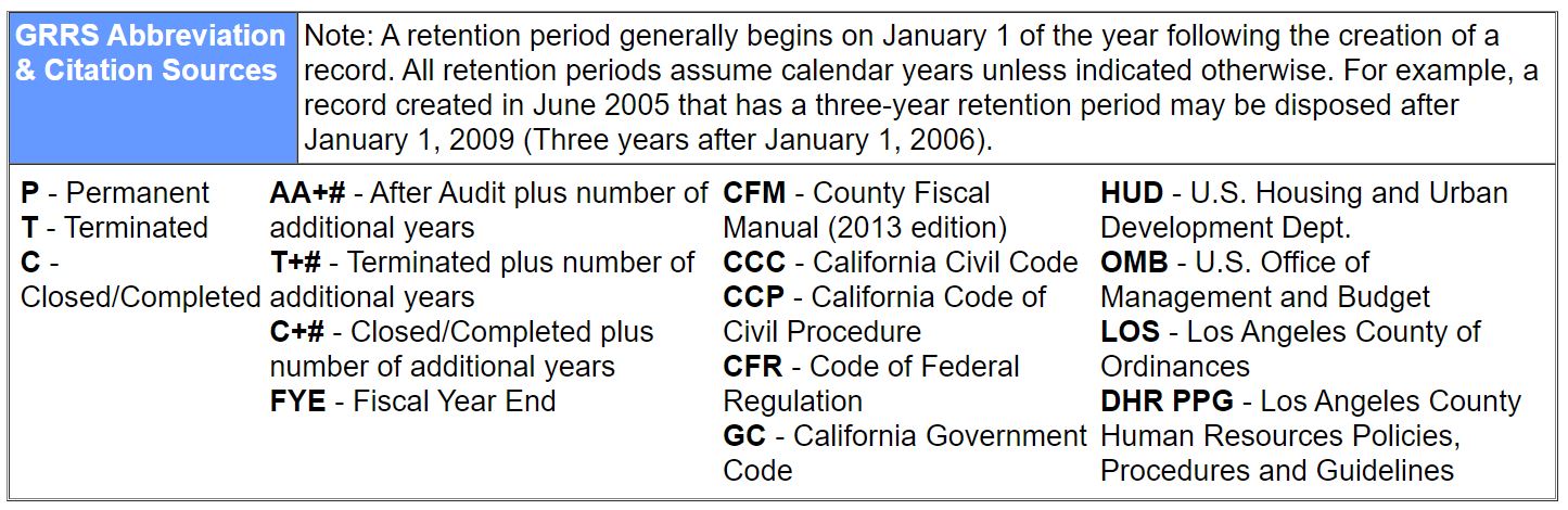 la-county-voter-registration-status